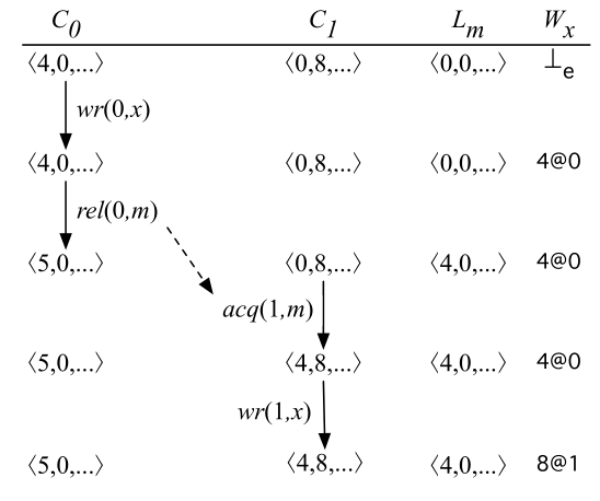 ../../_images/Figure-2.png