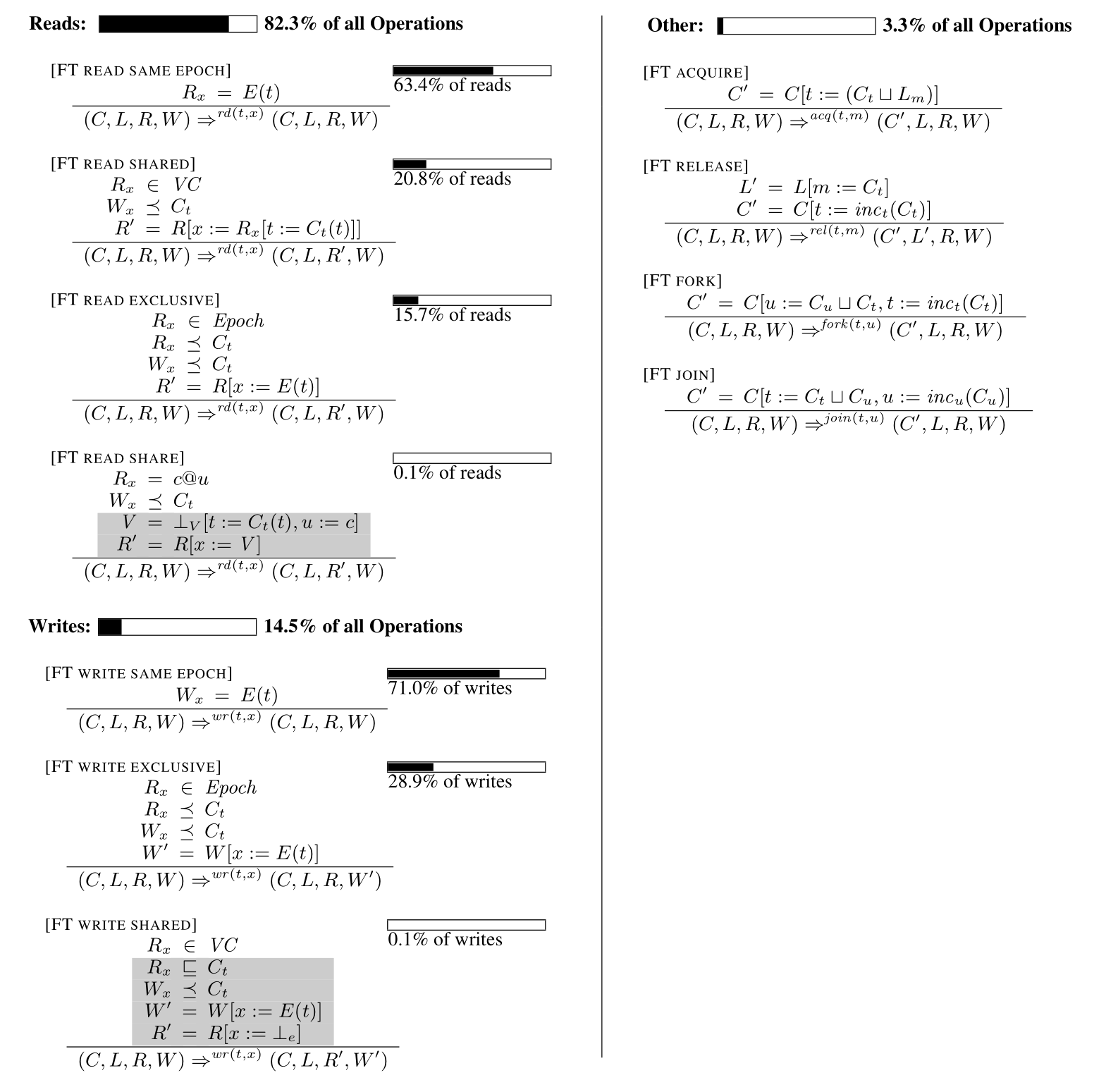 ../../_images/Figure-3-FastTrackAlgo.png