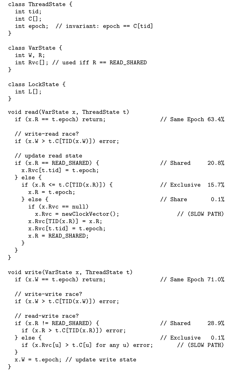 ../../_images/Figure-4-FastTrackAlgoCode.png